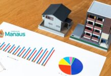 Contribuintes de Manaus correm contra o tempo para garantir desconto recorde no IPTU
